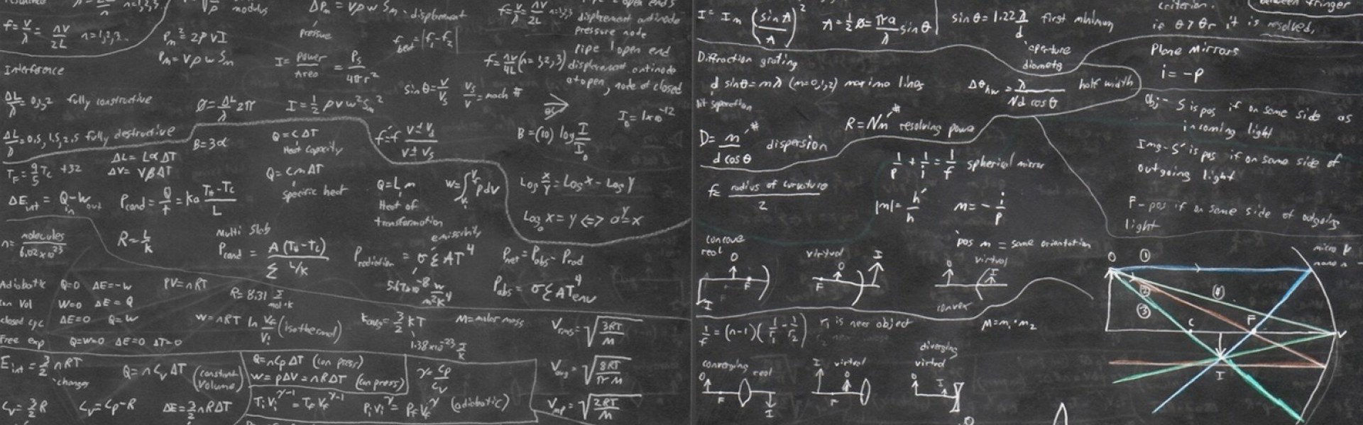 Chalkboard